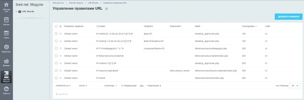 URL Rewrite Controller