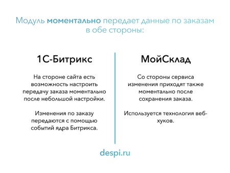 Обмен заказами и товарами с МойСклад