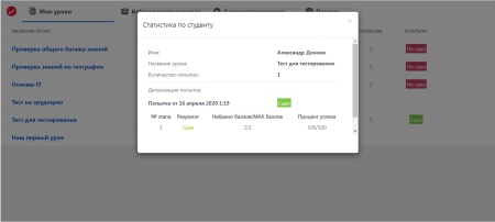 Уроки и тесты