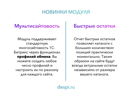 МойСклад: Синхронизация товаров по API