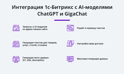 Интеграция с ChatGPT и Сбер GigaChat. Генерация контента, текстов, seo мета, данных для продвижения