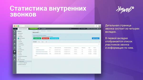 Статистика внутренних звонков