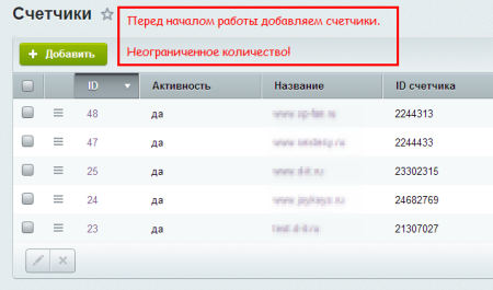 Метрика, поисковые фразы