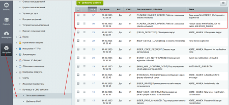 Корзина для сайта