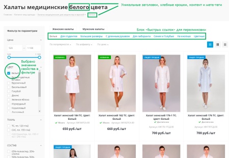 Автогенератор SEO умного фильтра: мета, sitemap, хлебные крошки и перелинковка