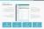 Сотбит: Парсер контента – сайты, excel, xml, yml, csv, rss
