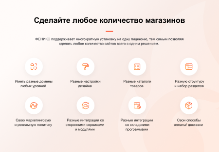 ФЕНИКС — безлимитный конструктор интернет-магазинов с возможностью создавать нешаблонные лендинги