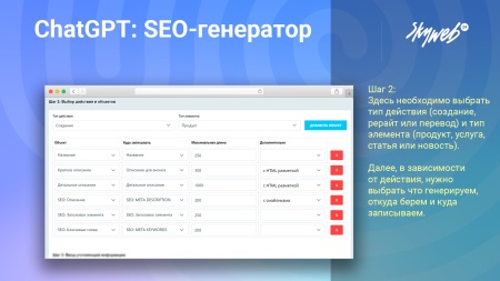 ChatGPT: SEO-генератор