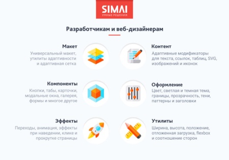 SIMAI-SF4: Сайт благотворительного фонда с приёмом платежей онлайн и версией для слабовидящих
