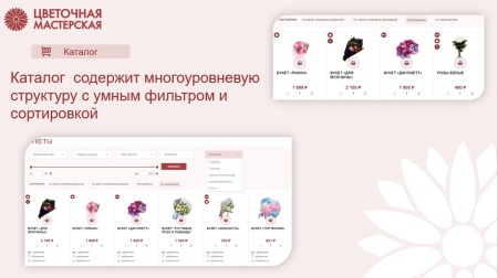 Магазин цветов, озеленение офиса, флористическое декорирование