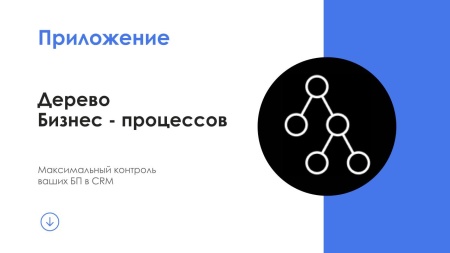 АйтиНебо: Дерево Бизнес-процессов - Ваш навигатор в мире CRM