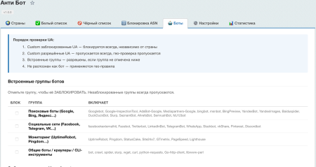 Анти Бот — защита сайта от нежелательного трафика, спама, ботов