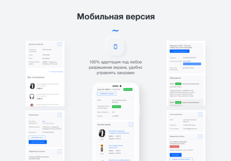 Intec.Cabinet - личный кабинет покупателя для интернет-магазина (B2B и B2C)