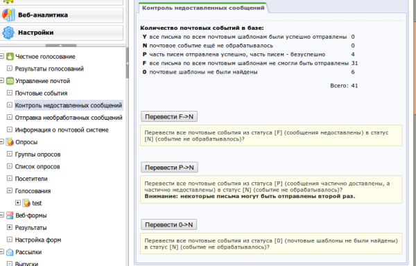 Управление почтой