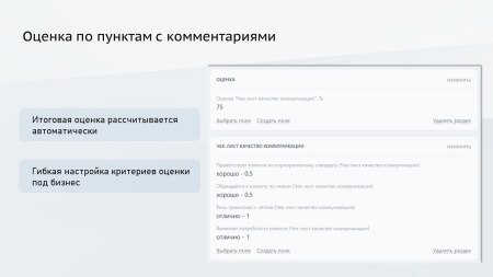 ПрофиCRM: Контроль качества звонков