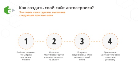 AutoCity: автосервис – сайт СТО, шиномонтажа, продажа авто