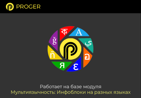 Мультиязычность: Максимум - интеграция шаблона