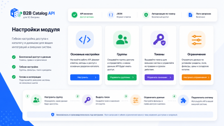 Kokhanenko: B2B Catalog API