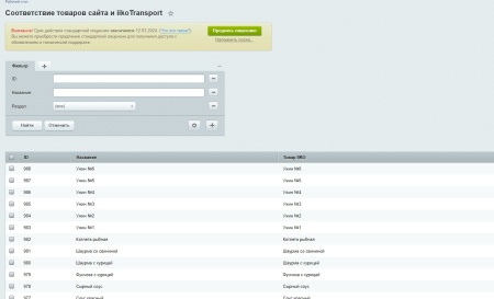 Web-Химики: Интеграция с iiko.transport
