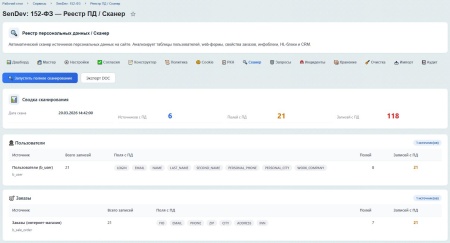 SenDev: 152-ФЗ Персональные данные