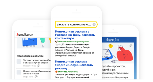 Яндекс Турбо-страницы