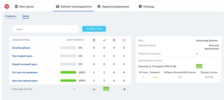 Уроки и тесты