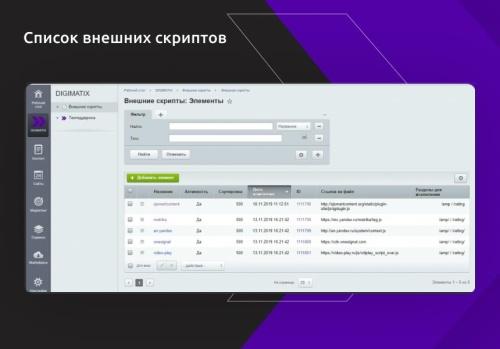 Модуль для кеширования внешних скриптов локально