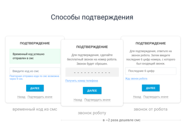 BXmaker. Авторизация по номеру телефона