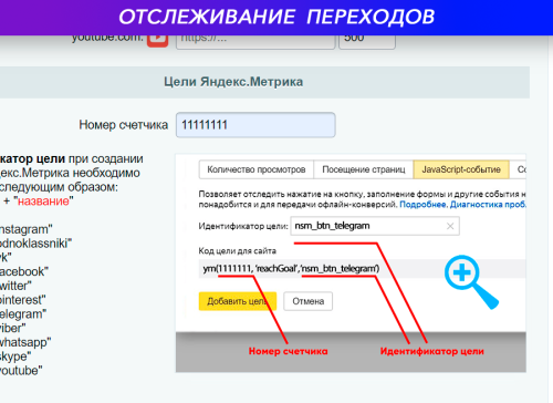 Кнопки на чаты и группы социальных сетей: ВКонтакте, Telegram, WhatsApp, Viber, Одноклассники...