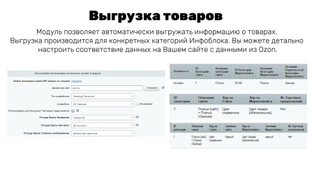 Интеграция с OZON