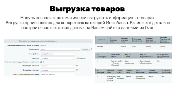 Интеграция с OZON