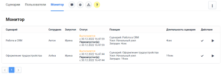 Чат-боты для сотрудников. Конструктор от Zabotix. Коробочная версия
