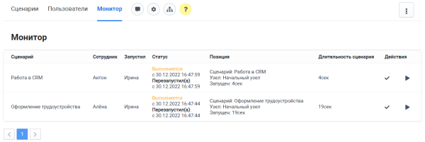 Чат-боты для сотрудников. Конструктор от Zabotix. Коробочная версия