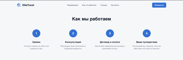 EliteTravel