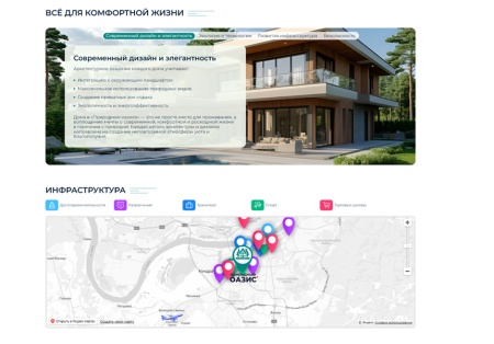 BS: Коттеджи - сайт для коттеджного поселка, загородного дачного поселка, земельных участков