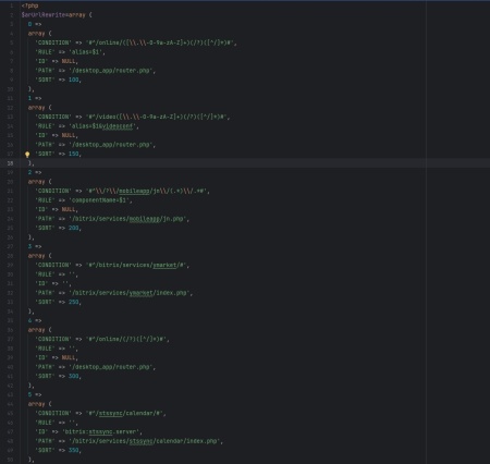 URL Rewrite Controller