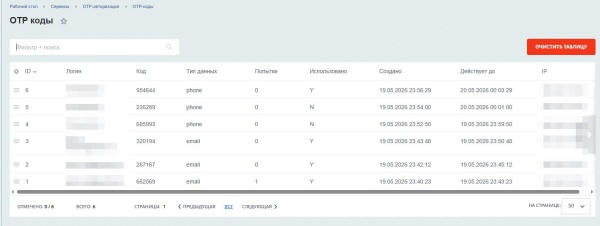 Умная OTP-авторизация и регистрация для 1С-Битрикс: Управление сайтом