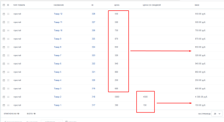 LabSu - Перенос цен в модуль Каталог