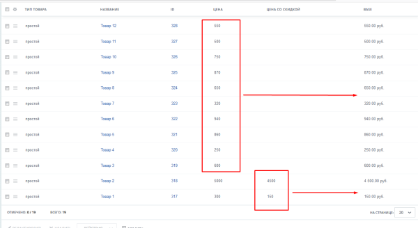 LabSu - Перенос цен в модуль Каталог