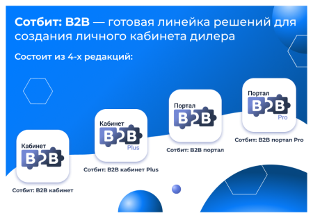 Сотбит: B2B кабинет Plus