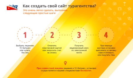 GoTravel: сайт турфирмы, туроператора, туристической фирмы