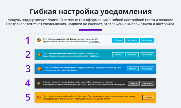 Уведомление об использовании cookie файлов (политика куки, ФЗ-152)