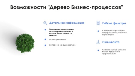 АйтиНебо: Дерево Бизнес-процессов - Ваш навигатор в мире CRM