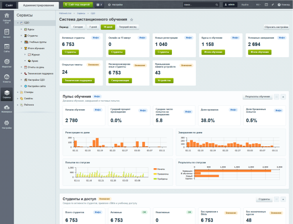 Система дистанционного обучения