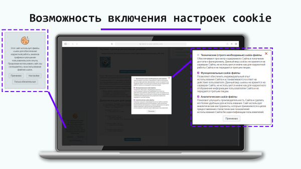 Уведомление об использовании cookie файлов (политика куки, ФЗ-152)