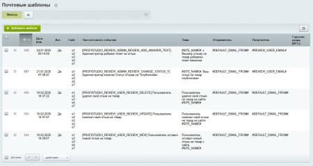 BoostReviews: отзывы о товарах