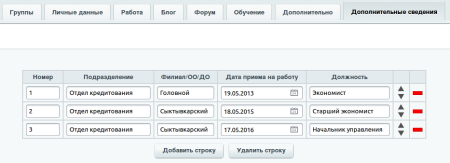 Настраиваемые таблицы