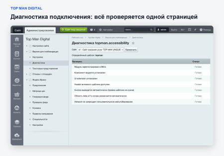 Top Man Digital: версия для слабовидящих